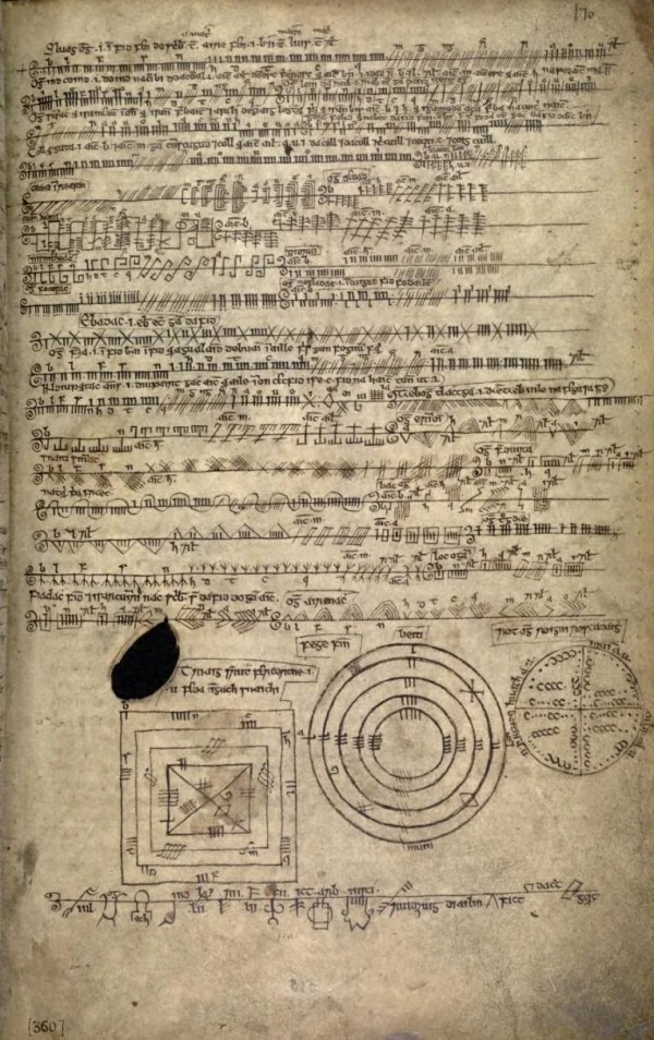 Fol. 170r of the Book of Ballymote (1390), the Auraicept na n-Éces explaining the Ogham Script.