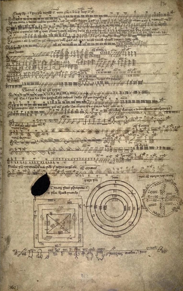 Fol. 170r of the Book of Ballymote (1390), the Auraicept na n-Éces explaining the Ogham Script.